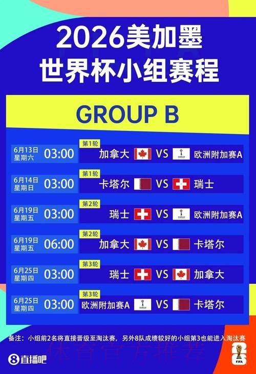 2026世界杯免费视频直播观看攻略