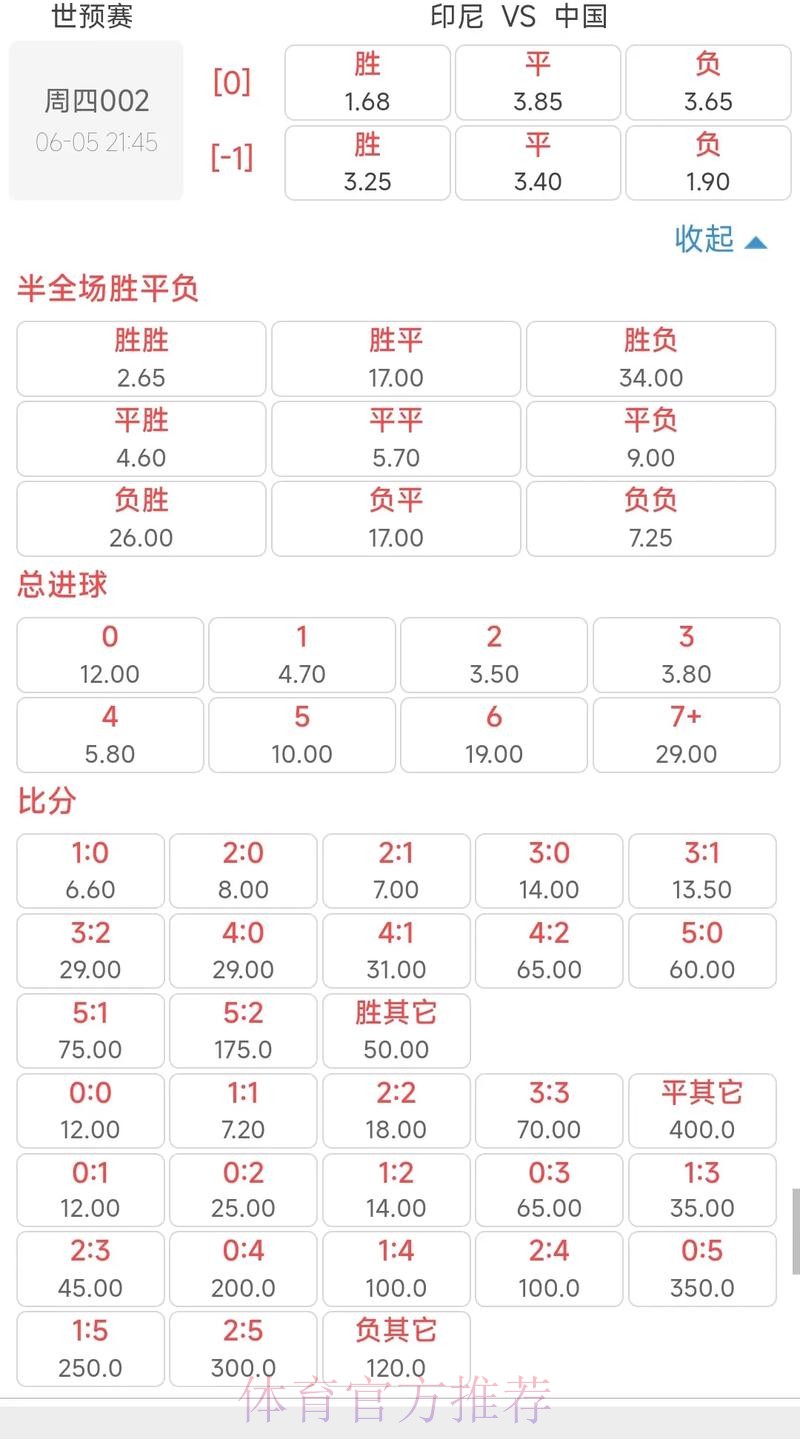 世界杯外围投注赔率计算方法全方位解析