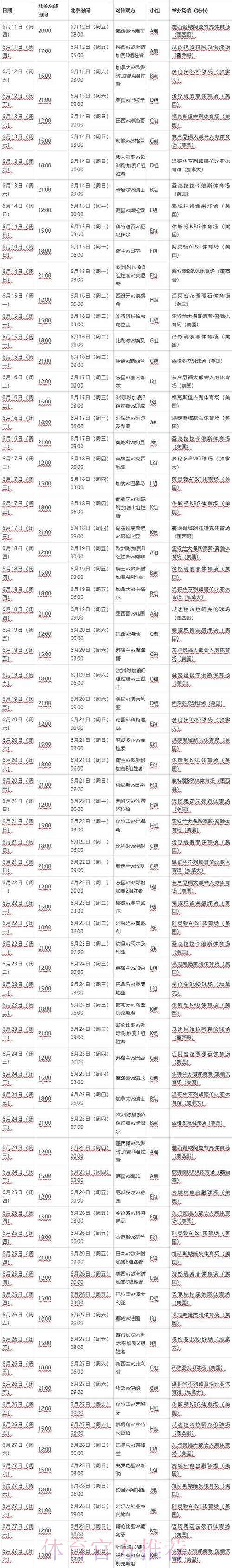 2026世界杯比赛比分最新更新地址
