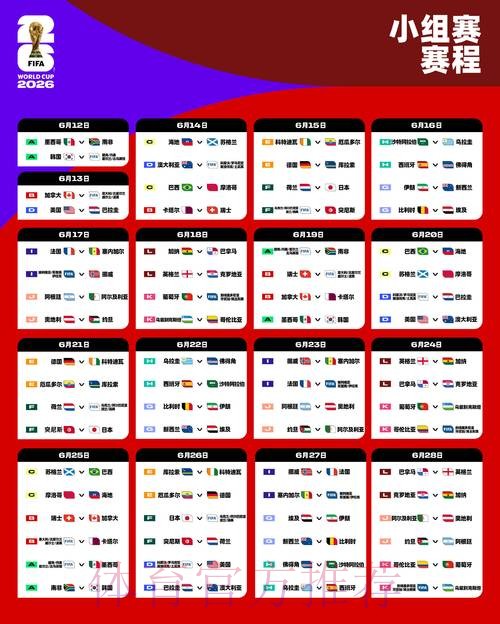2023世界杯下注入口排行分析