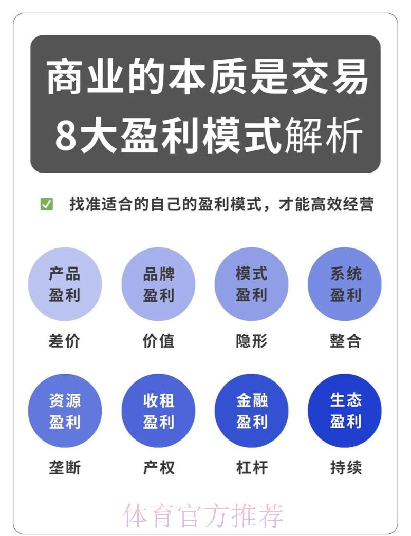 深度解析2026世界杯下注盈利模式