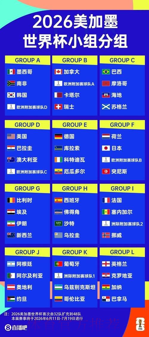 世界杯外围投注指南:如何选到可信的平台 世界杯外围投注指南:如何选到可信的平台