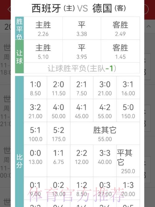 世界杯买球赔率的精准分析方法
