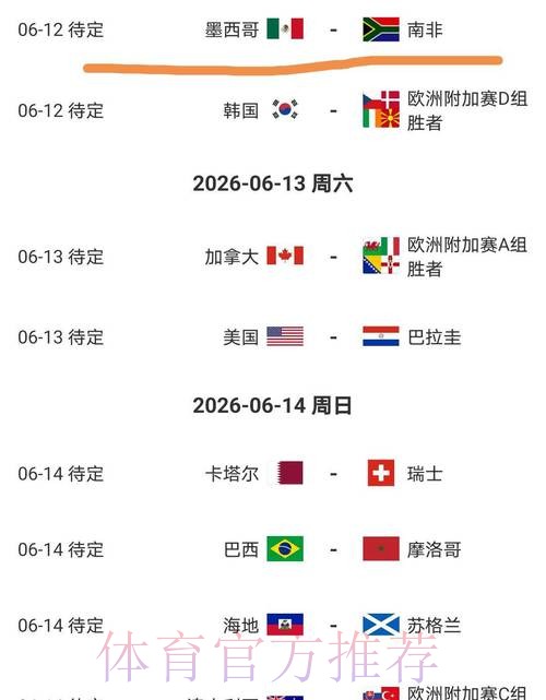 2026美加墨世界杯胜负预测推荐