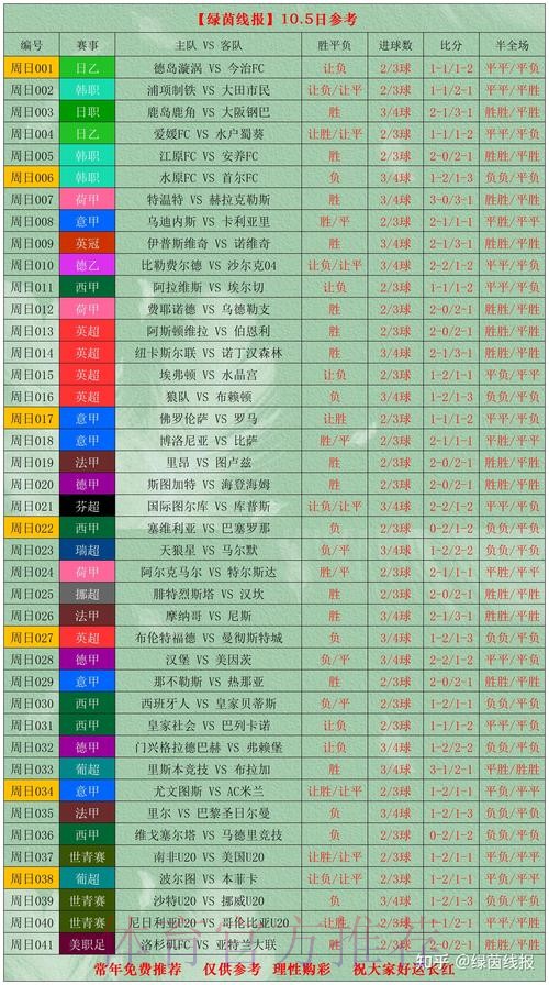 世界杯下注平台推荐及优劣对比 世界杯下注平台推荐及优劣对比