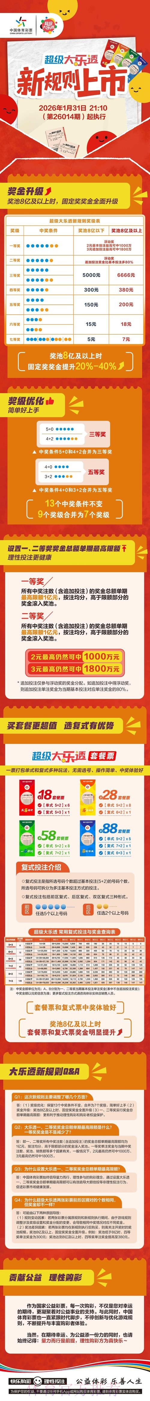轻松购彩:世界杯买球手机官方指南 轻松购彩:世界杯买球手机官方指南